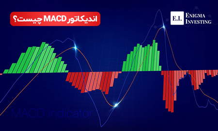 راهنمای مبتدیان برای خرید سهام فیس بوک