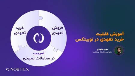 چگونه می توان ثمن معامله را استرداد نمود؟