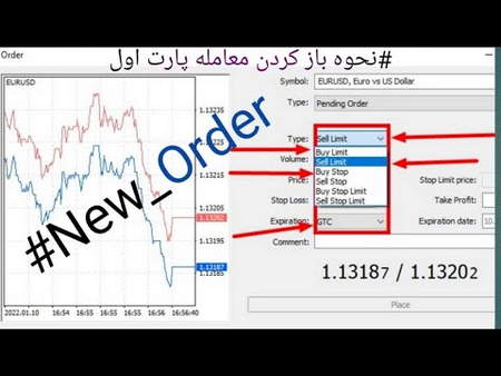 چرا در بازارهای مالی کال مارجین می شویم؟