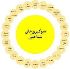 دستیاران معاملاتی