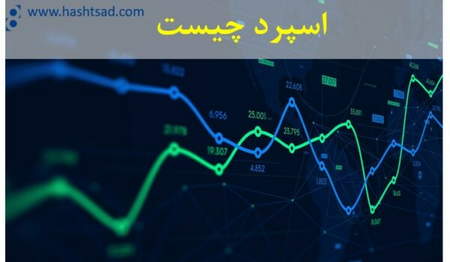 قدرت خرید چگونه کار میکند؟