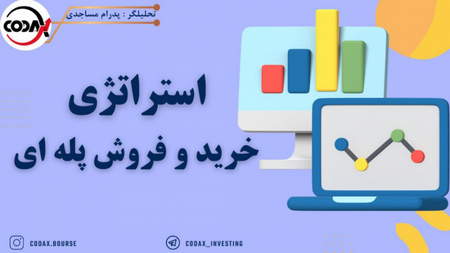 خطرات بازار فارکس