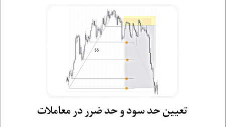 کریپتوکارنسی یا رمزارز