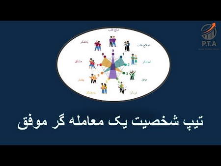 آموزش باینری آپشن و استراتژی معاملاتی