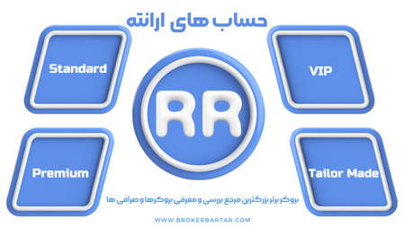 نقش قیمت نفت در بازار ایران