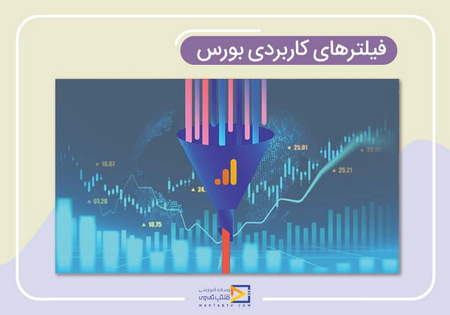 معرفی نظریه الیوت