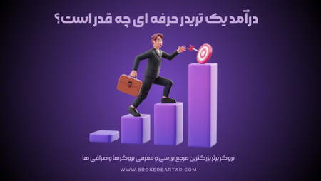 اهمیت شاخص دامیننس بیت کوین