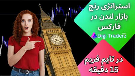 دعوای استرداد ثمن در معاملات به چه معناست؟