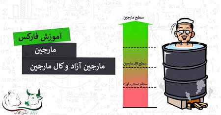 بررسی وب سایت بروکر ها