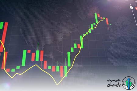 خط روند اهرمی در فارکس