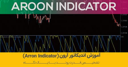 بازاریابی کارگزاران بورس