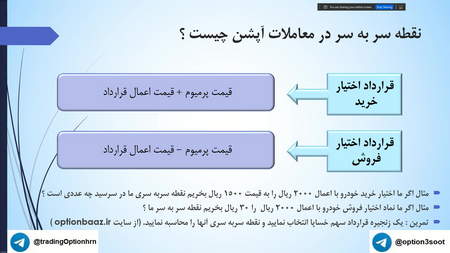 آموزش الگوهای هارمونیک و واگرایی