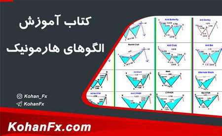 شاخص های بورس نیویورک NYSE