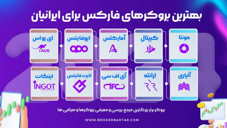 تغییر زمان معاملات سکه در بورس کالا