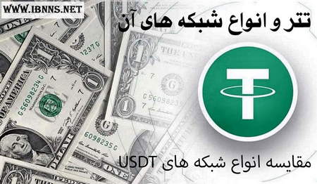 ربات تریدر ارز دیجیتال