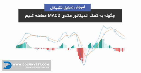 بهترین زمان برای فروش سهم چه زمانی است؟