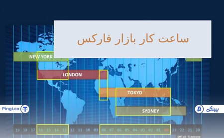 درآمد غیرفعال چیست؟