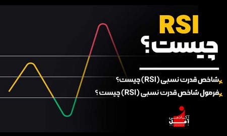 الگوهای شمعدانی صعودی صعودی