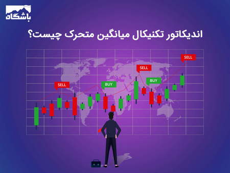 ریزش سهام همزمان با ریزش وال استریت