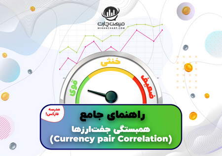 ثبت نام و ساخت حساب کاربری در صرافی کوکوین