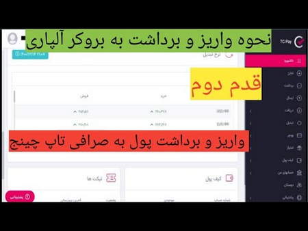 چگونه شغل مناسب خود را انتخاب کنیم؟