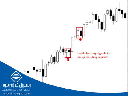 آیا این بروکر امنیت کافی دارد؟