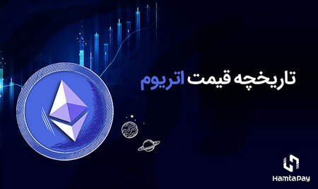 اوراق اختیار خرید و فروش تبعی چیست؟