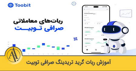 بازار معاملاتی صحیحی انتخاب کنید