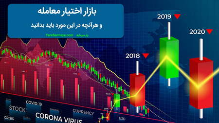 شاخص RSI نمایانگر چیست؟