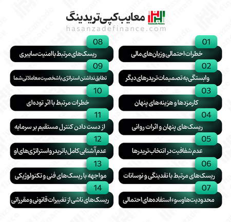 ثبت نام صرافی کوینکس Coinex