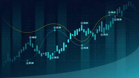 چرا باید از سرمایه در گردش مطلع باشیم؟