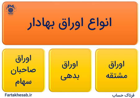 بروکر آلپاری انتخاب مناسب برای ایرانیان