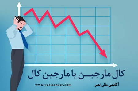 اندیکاتورهای فراکتال