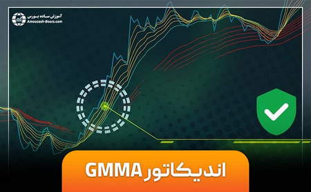 اشتباهات رایج در خرید و فروش سهم